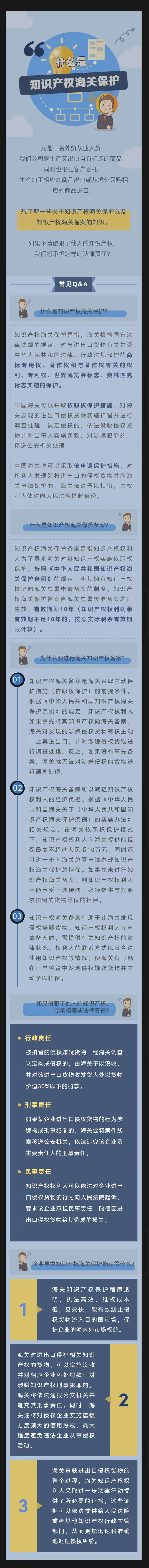 【關務干貨】知識產權海關保護的是什么.jpg